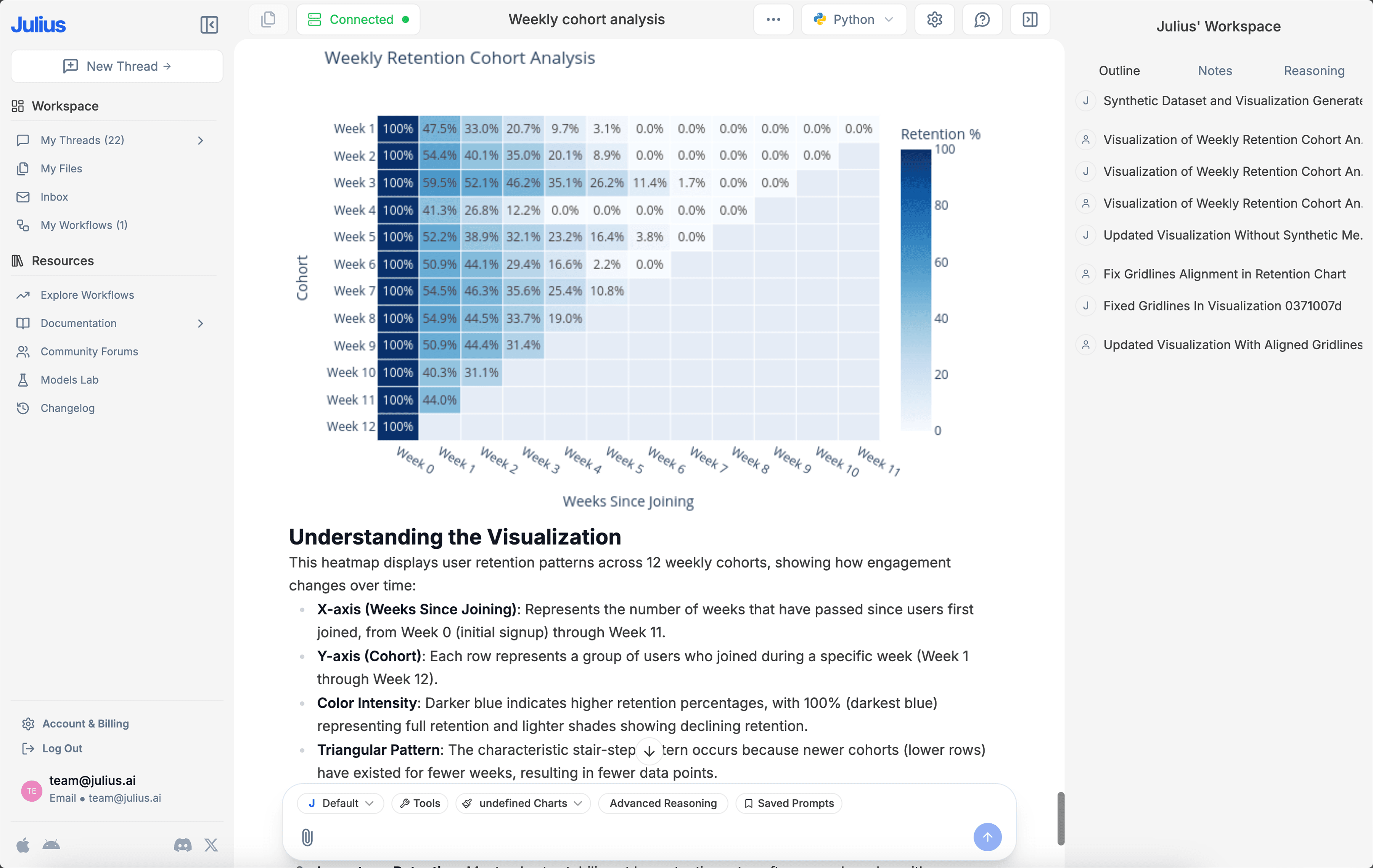 AI chatbot chatting with big data.